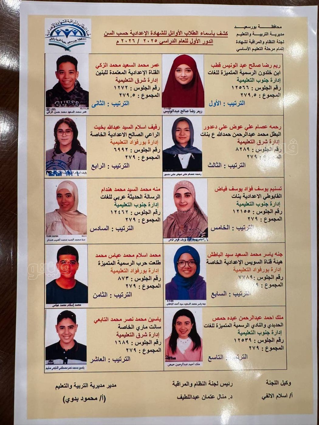 اوائل الاعدادية ببورسعيد 