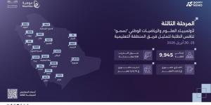إطلاق المرحلة الثالثة من أولمبياد العلوم والرياضيات الوطني «نسمو»
