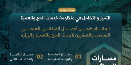 جامعة أم القرى تطلق «حجاثون 4 »