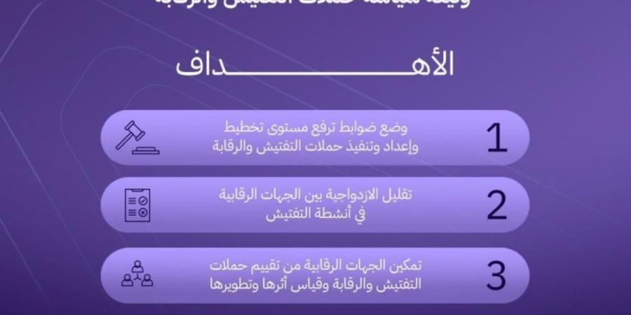 «التفتيش والرقابة» يدعو العموم لإبداء مرئياتهم حول مشروع وثيقة «سياسة حملات التفتيش والرقابة»