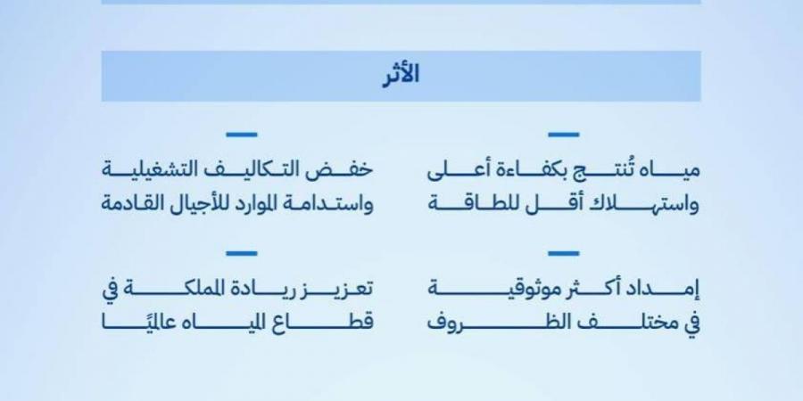 إنجاز سعودي يعيد تعريف كفاءة التحلية عالميا
