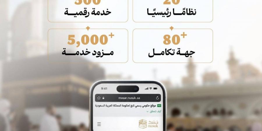«المسار الالكتروني» يرفع كفاءة الاستعداد وييسر رحلة ضيوف الرحمن